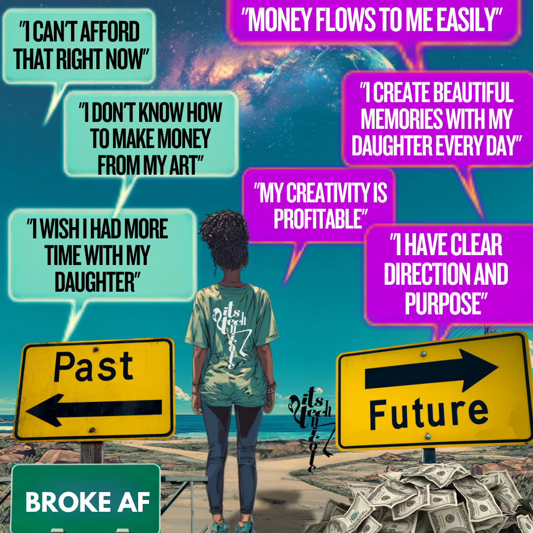 The Moment You Speak, You Create Your Future: Why Your Words Are Time Machines